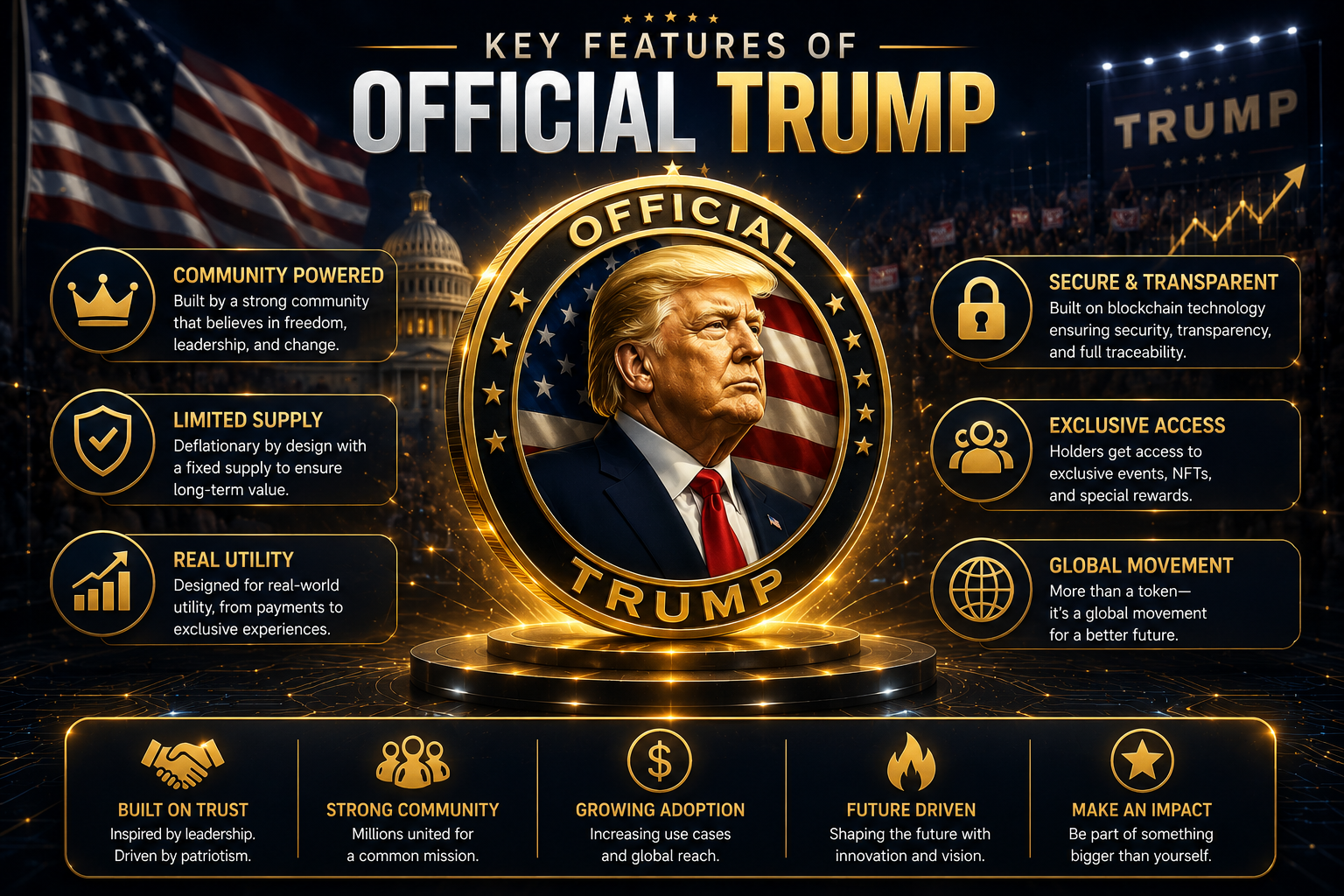 Key Features of Official Trump