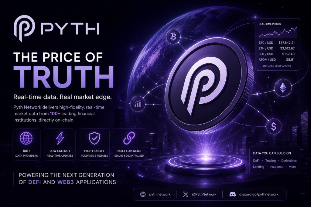 Pyth Network (PYTH)