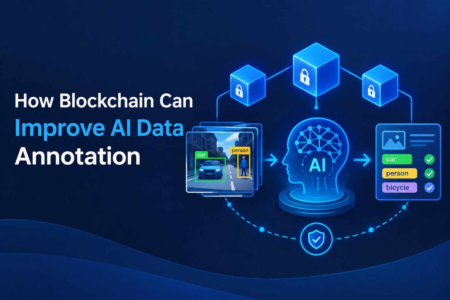 How Blockchain Can Improve AI Data Annotation